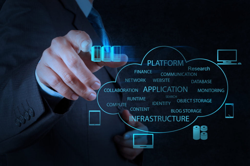 Cloud-based Time System